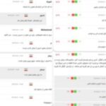 روایت کاربران خبرآنلاین از اتصال اینترنت بین‌الملل / اعتراض کاربران به بسته‌هایی که سوخت شد