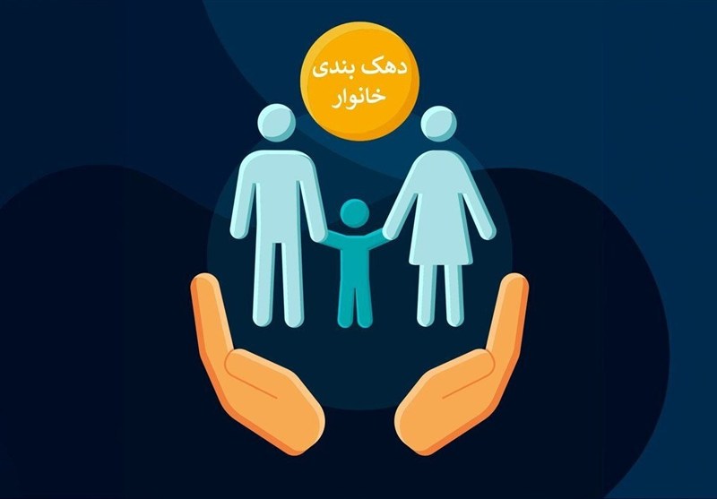 تله «گردش حساب» در دهک‌بندی‌های کاذب؛ اولتیماتوم قالیباف به وزارت کار