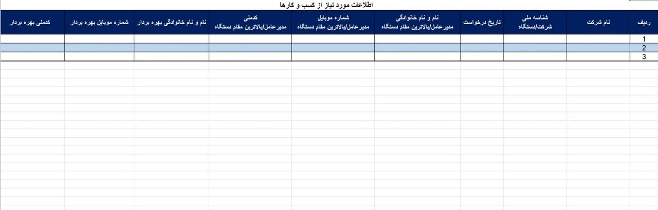 سازمان نصر ارائه اینترنت بینالملل با «سیمکارت پرو» را برای شرکتهای عضو آغاز کرد سازمان نصر ارائه اینترنت بینالملل با «سیمکارت پرو» را برای شرکتهای عضو آغاز کرد