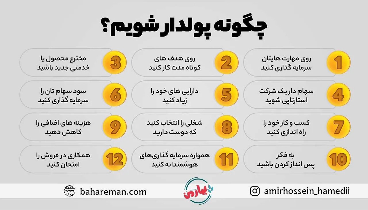 فرمولهای نامرئی ثروت؛ چرا سختکوشی به تنهایی شما را پولدار نمیکند؟ (تحلیل اقتصادِ زمان) فرمولهای نامرئی ثروت؛ چرا سختکوشی به تنهایی شما را پولدار نمیکند؟ (تحلیل اقتصادِ زمان)