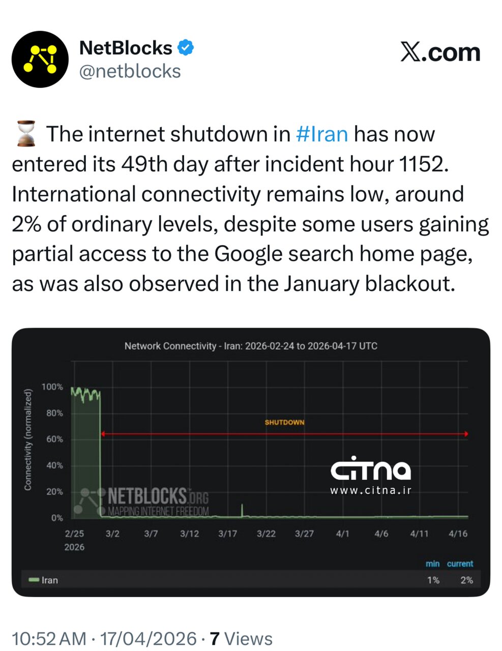 گزارش جدید نتبلاکس از وضعیت اینترنت / تداوم قطعی؛ اتصال بینالمللی در سطح دو درصد گزارش جدید نتبلاکس از وضعیت اینترنت / تداوم قطعی؛ اتصال بینالمللی در سطح دو درصد