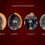 «عشق کهکشانی» منتخب مخاطبان شبکه تماشا شد