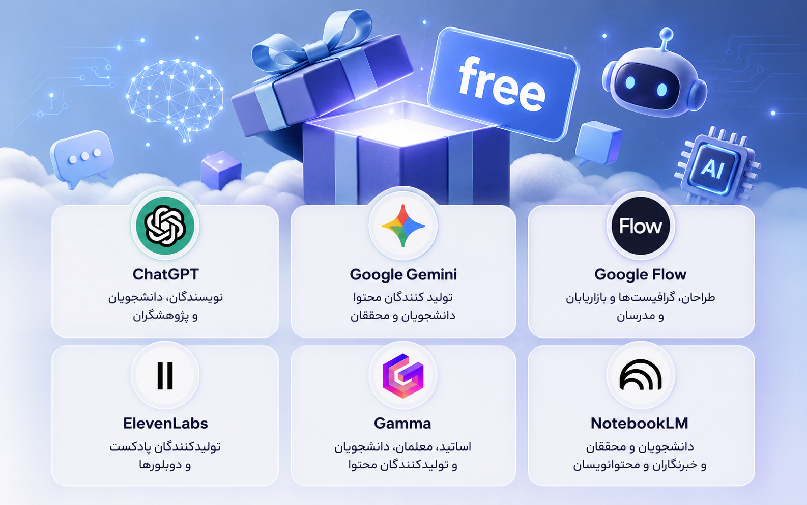 بهترین هوش مصنوعی های رایگان 2026 (تضمینی!) بهترین هوش مصنوعی های رایگان 2026 (تضمینی!)