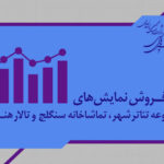 آمار فروش و مخاطبان تئاتر شهر و تالار هنر؛ «بی‌هوده» پرفروش‌ترین شد