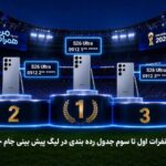جوایز ویژه قهرمانان جام همراه من