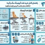 راهنمای کامل خرید تخت گرومینگ سگ و گربه؛ از انتخاب مدل مناسب تا بررسی قیمت و کیفیت