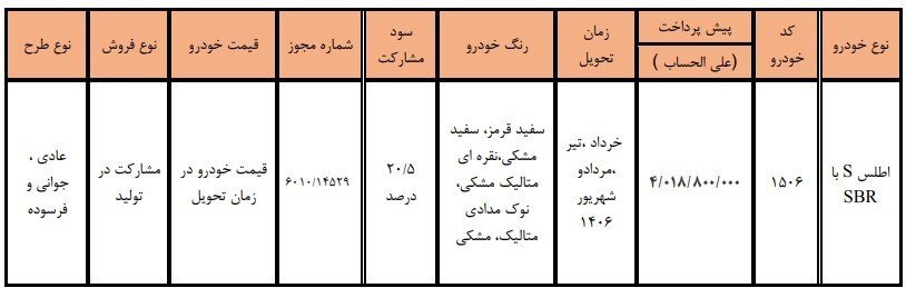پیش فروش یک محصول جوان پسند سایپا آغاز شد + شرایط و جزئیات ثبت نام 5353558