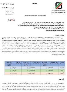 گمرک اجرای تجارت آزاد با اوراسیا را وارد فاز جدید کرد گمرک اجرای تجارت آزاد با اوراسیا را وارد فاز جدید کرد