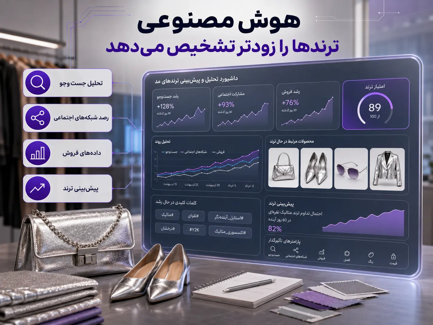 هوش مصنوعی در آینده چطور دنیای مد و استایل را متحول میکند؟ داشبورد هوش مصنوعی برای تحلیل دادههای فروش و پیشبینی ترندهای آینده مد
