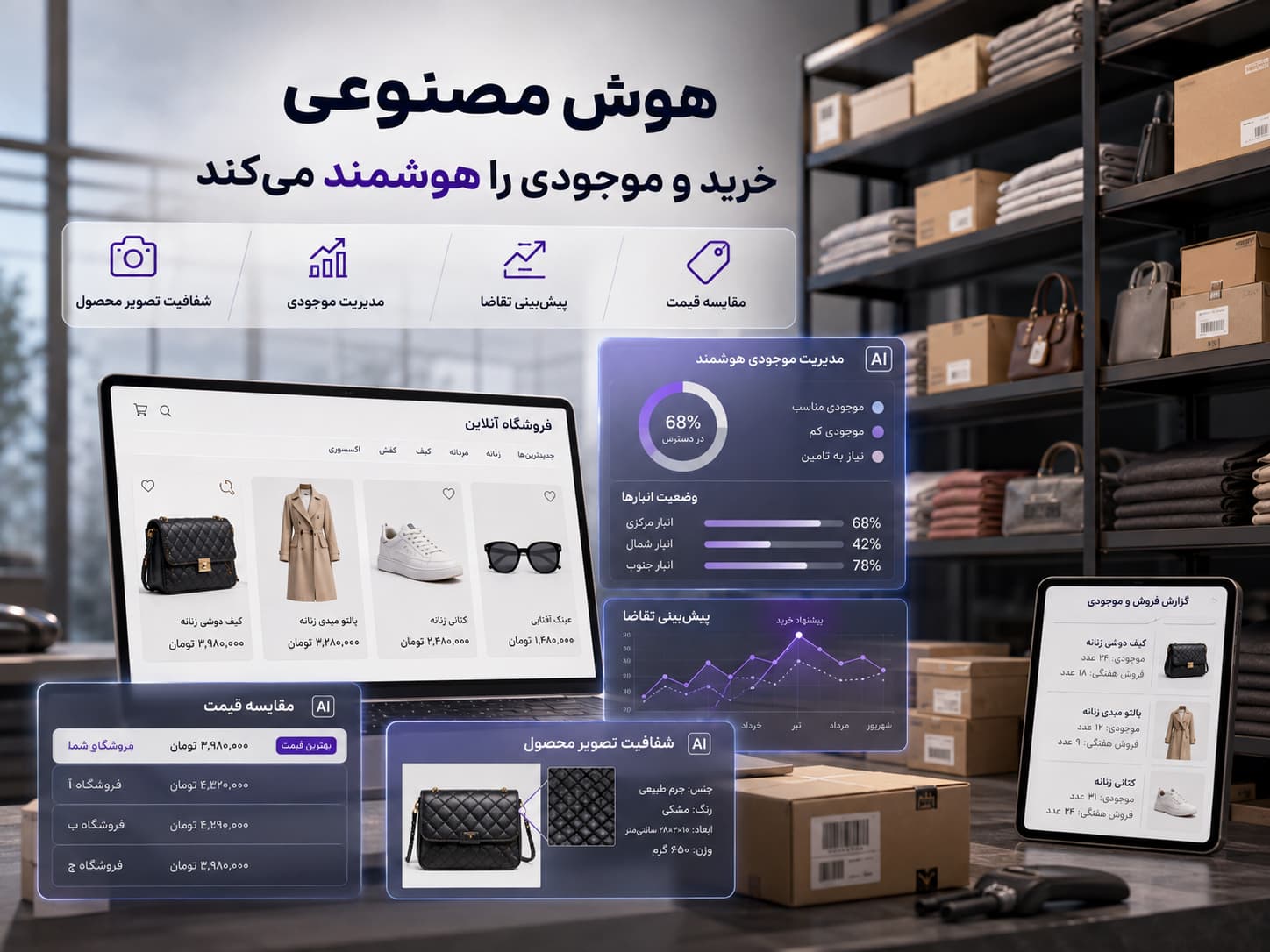 هوش مصنوعی در آینده چطور دنیای مد و استایل را متحول میکند؟ کاربرد هوش مصنوعی در خرید آنلاین، مقایسه قیمت و مدیریت موجودی محصولات مد