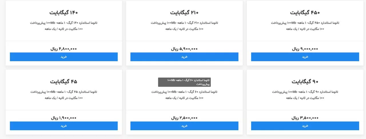 قیمت اینترنت ثابت مخابرات افزایش یافت