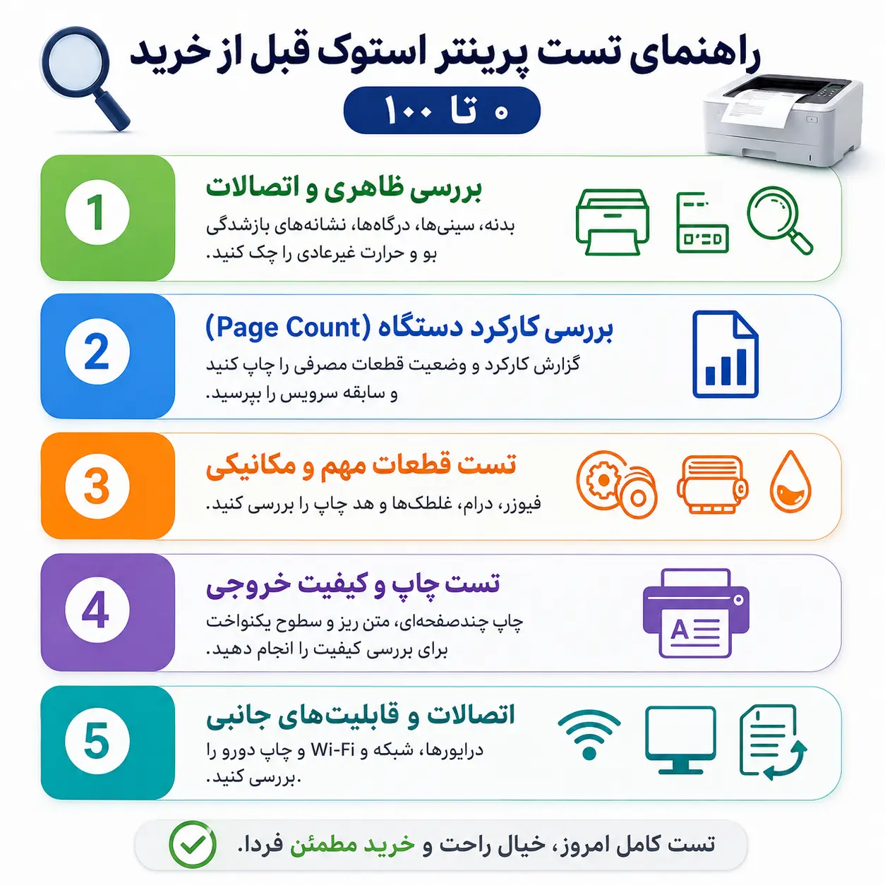 چک لیست تست پرینتر استوک