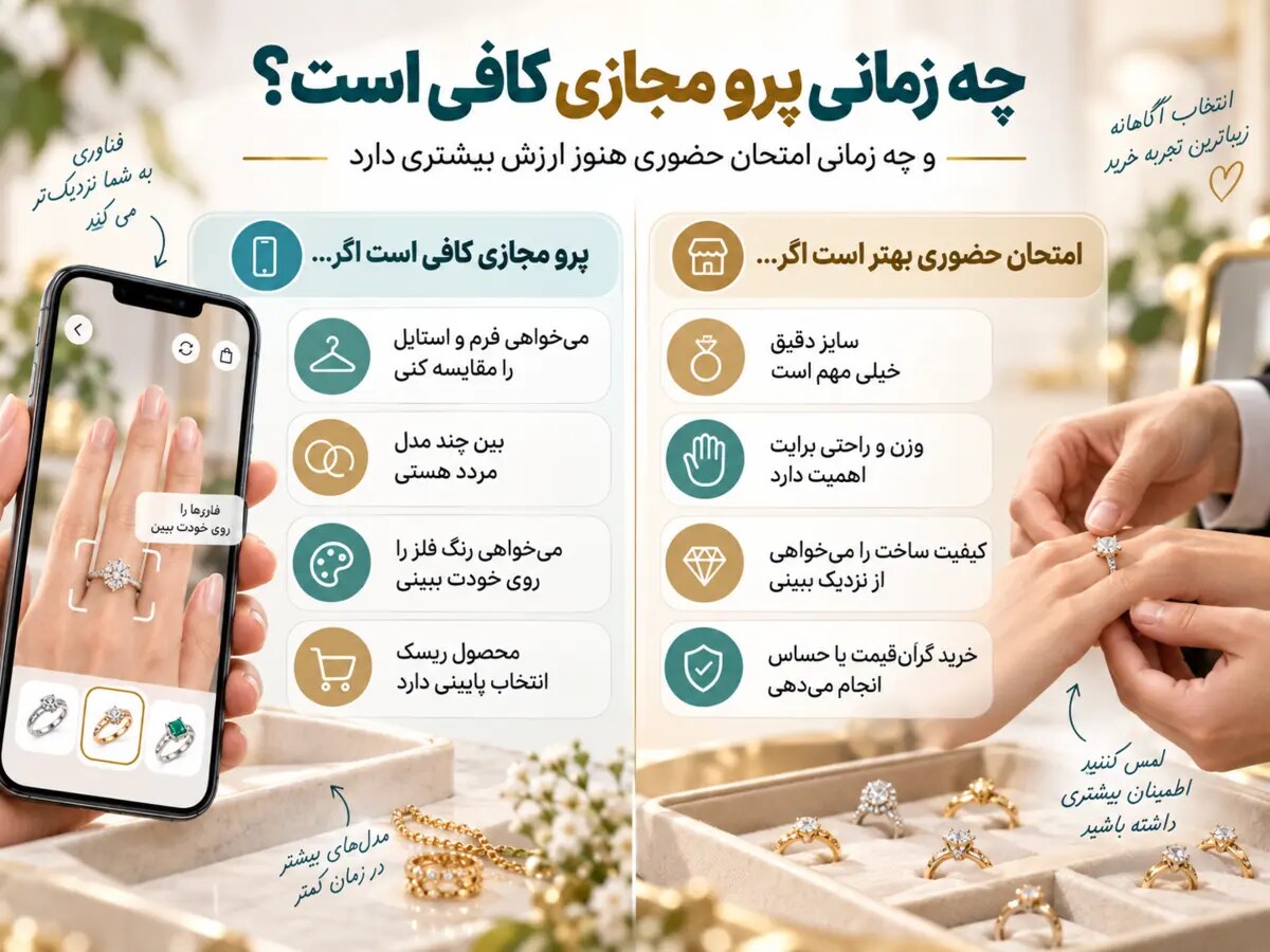 چک‌لیست اعتماد به پرو مجازی و اطلاعات ضروری صفحه محصول زیورآلات