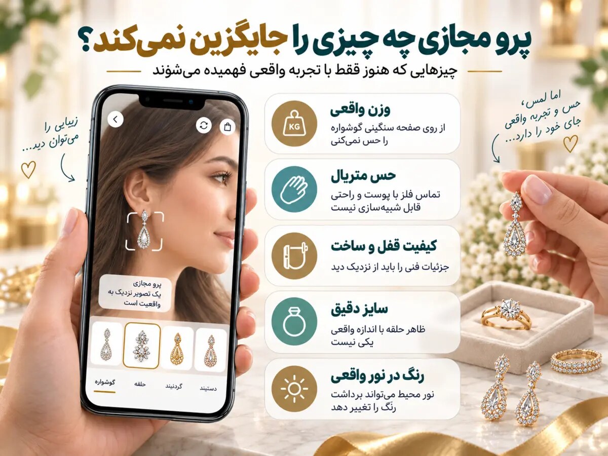 اینفوگرافیک محدودیت‌های پرو مجازی زیورآلات مانند وزن، حس متریال و رنگ واقعی