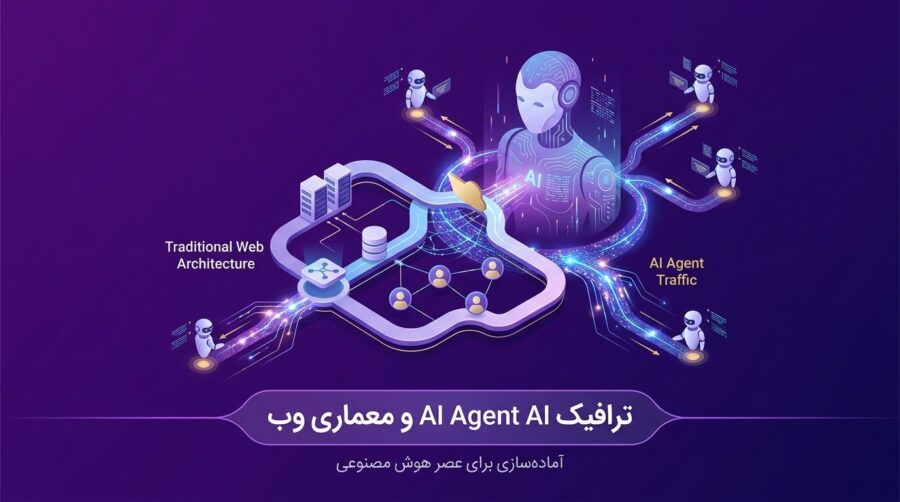 سرور.آی‌آر ارائه دهنده خدمات میزبانی وب